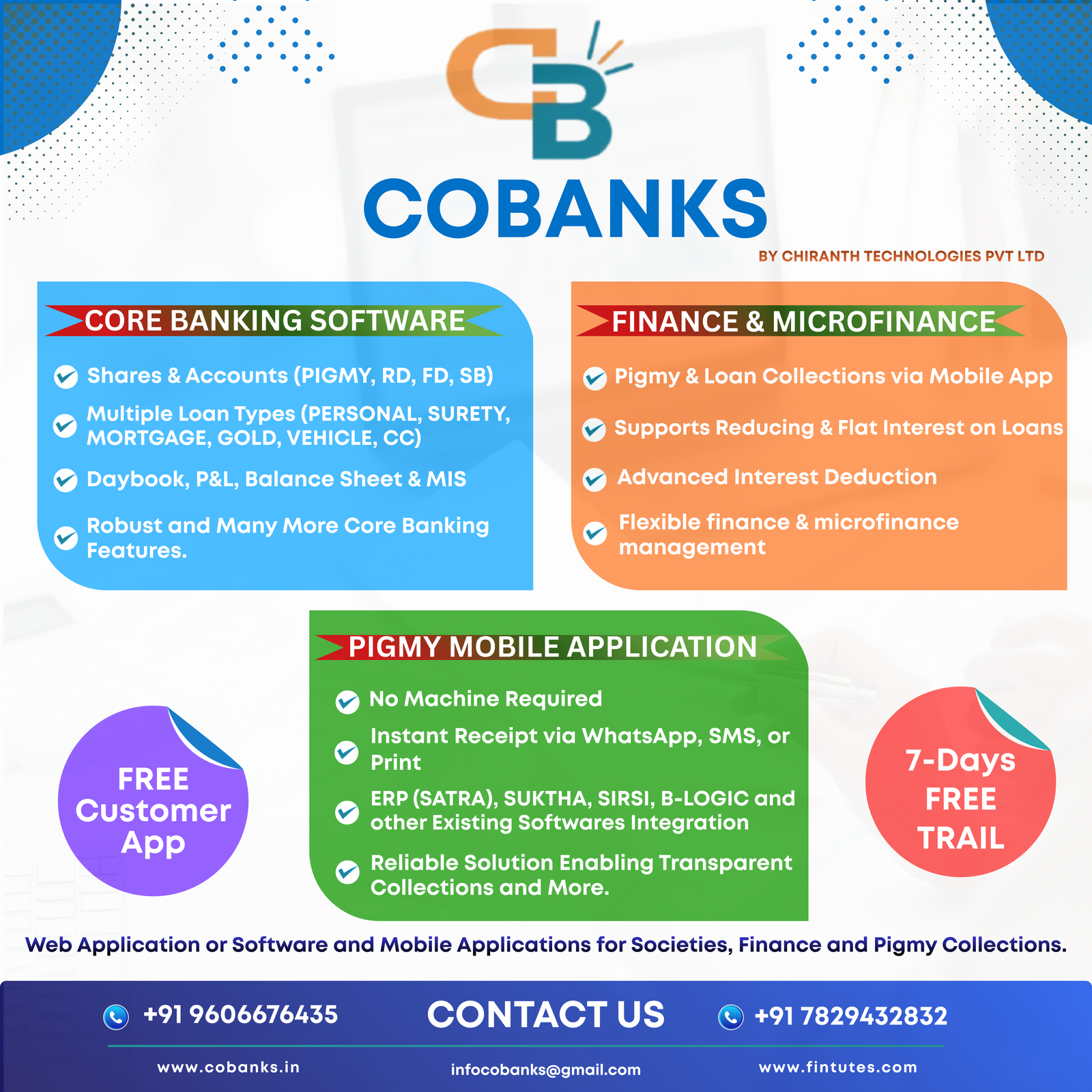 COBANKS CORE - Core Banking Software